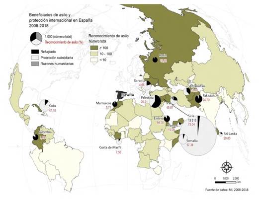 Reconocimiento de protección internacional en España por procedencia (2008-2018). Porcentajes