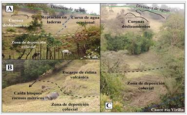 Probabilidad de excedencia de la aceleraci&oacute;n cr&iacute;tica en las laderas (FS &le; 1,0), en dos sismos o escenarios cr&iacute;ticos empleando la metodolog&iacute;a PISA.