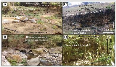 A) Puente 1 en el corredor vial La Holanda, fabricado en concreto reforzado. B) Puente 2 en el corredor vial La Holanda, fabricado en acero, madera y subestructura de concreto reforzado. C) Bloque rocoso anguloso en m&aacute;rgenes del cauce (escala 1 m).