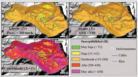 Mapa de zonificaci&oacute;n integrado ante amenazas geol&oacute;gicas y uso recomendado en la cuenca alta del r&iacute;o Virilla, considerando escenarios s&iacute;smicos cr&iacute;ticos y suelo saturado.