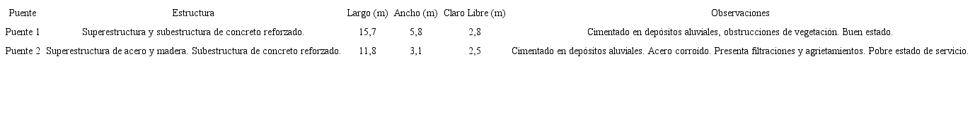 Especificaciones de los puentes 1 y 2 en el corredor vial La Holanda.