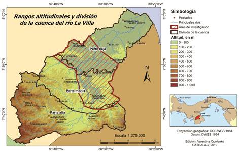 Rangos altitudinales y divisi&oacute;n de la cuenca del r&iacute;o La Villa.