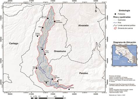 Mapa de drenajes de la subcuenca del río Páez