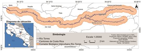 Mapa de ubicaci&oacute;n el &aacute;rea de estudio, CBIRT.