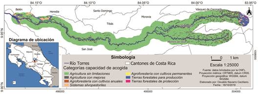 Capacidad de acogida del suelo en el Corredor Biol&oacute;gico Interurbano R&iacute;o Torres, San Jos&eacute;, Costa Rica.