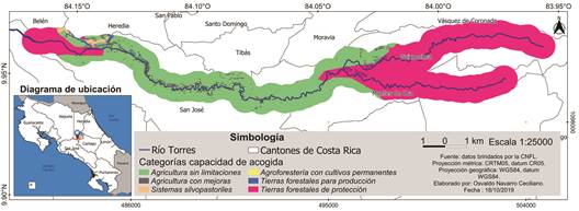 Capacidad de acogida del suelo considerando zonas de protecci&oacute;n en el Corredor Biol&oacute;gico Interurbano R&iacute;o Torres, San Jos&eacute;, Costa Rica.