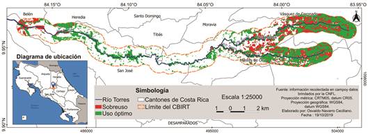 Determinaci&oacute;n de las zonas que presentan sobreuso y uso &oacute;ptimo del suelo en el Corredor Biol&oacute;gico Interurbano R&iacute;o Torres, San Jos&eacute;, Costa Rica.