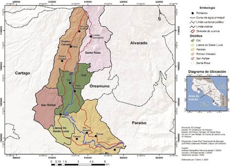 Ubicación geográfica de la subcuenca del río Páez