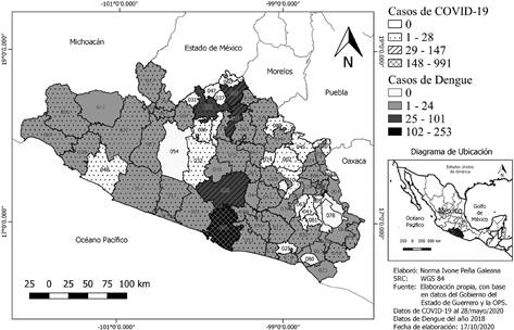 Panorama conjunto de los casos positivos de COVID-19 (2020) y casos confirmados de dengue (2018) en los municipios del estado de Guerrero