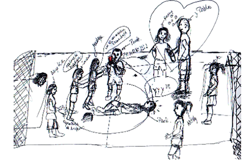 Registro etnográfico, diciembre de 2007