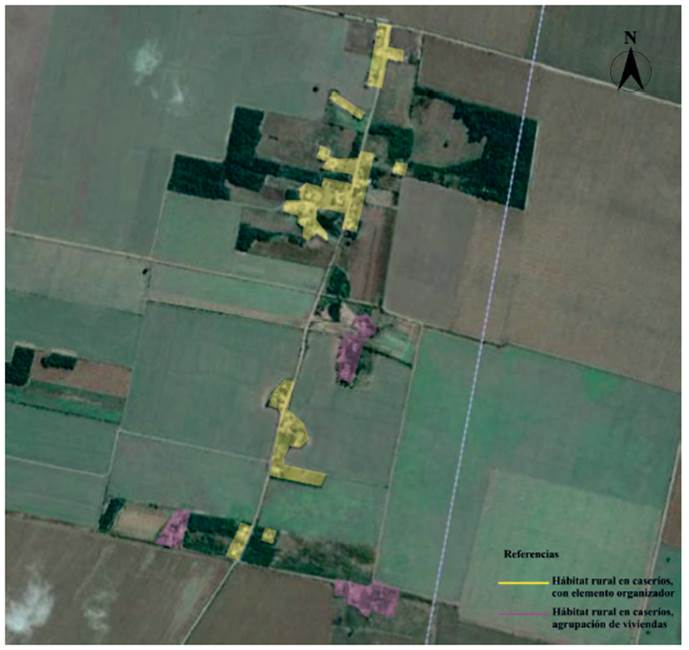 Tipolog�as de h�bitat en Villa Mar�a