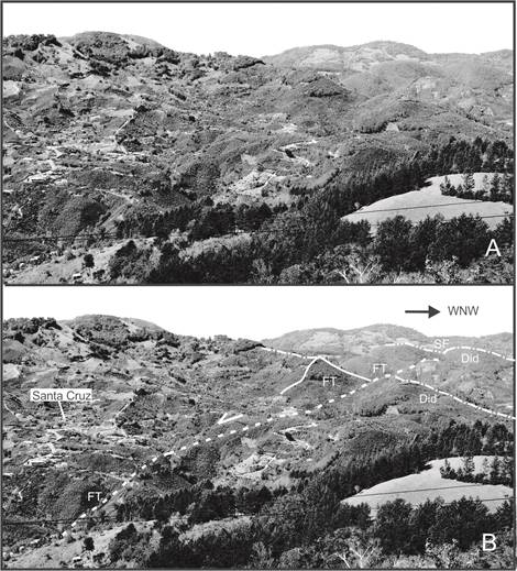 Vista de la falla Tarrazú Norte cerca de la localidad de Santa Cruz (ubicación en Figura 2). A: Foto sin interpretar. B: Interpretación de la traza de falla (línea discontinua gruesa) mostrando facetas triangulares (línea fina, FT), silla de falla (SF) y divisorias desviadas (Did; línea a trazo y punto).