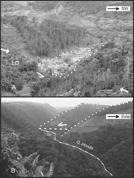 Vista de la falla Navarro (marcada por flechas rellenas en blanco), desplazando una loma (lomo de obturación, LD), la cual origina un depósito del Cuaternario represado (Qr) aguas arriba del río Estrella. B. Vista del desvío izquierdo del valle de la quebrada Honda (marcado con puntos blancos espaciados) asociado con la falla Maravilla (marcada como una línea gruesa discontinua).