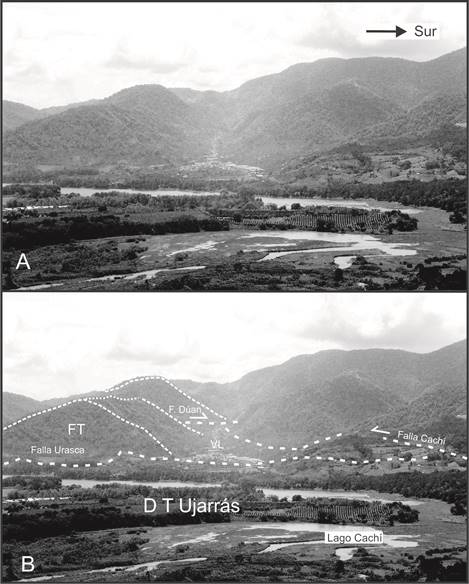Vista de la depresión tectónica Ujarrás, en el cual se localiza el lago Cachí y al lado izquierdo del mismo se ubican terrazas aluviales. A. Foto sin interpretar. B. Foto interpretada mostrando las fallas Cachí, Urasca y Dúan. La falla Cachí es desplazada a la derecha por la falla Dúan. La falla Urasca se reconoce por el escarpe de falla con facetas triangulares (FT). VL es el valle lineal del río Naranjo. Las trazas de falla se muestran como líneas discontinuas gruesas. Los bordes de las facetas triangulares se muestran como líneas discontinuas delgadas. La divisoria de la fila facetada se muestra con puntos blancos.