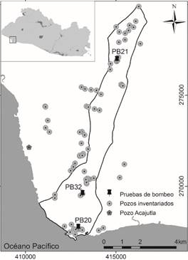 Inventario de pozos y pruebas de bombeo.