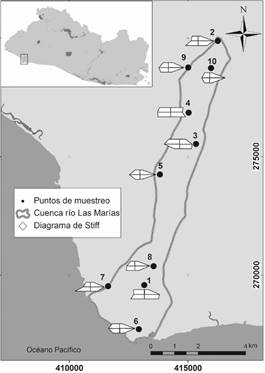 Localización de puntos de muestreo y sus respectivos zona como fuente de abastecimiento de agua por diagramas de Stiff.