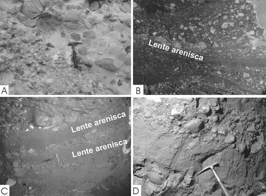 A) Gradaci&oacute;n inversa facies de conglomerados finos a medios. B) C) y D) Facies de areniscas intercalados con dep&oacute;sitos de guijarros correspondiente a un ambiente de abanico aluvial en su parte media con presencia de barras longitudinales o de punto en un sistema me&aacute;ndrico.