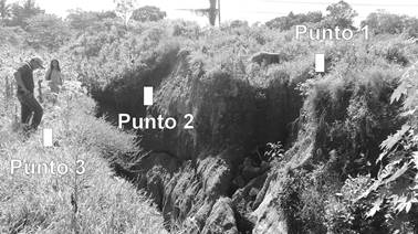 C&aacute;rcava en carretera Panamericana (punto 1 de Fig. 5) al final del monitoreo. Puntos 1 y 2 tuvieron que ser replanteados.