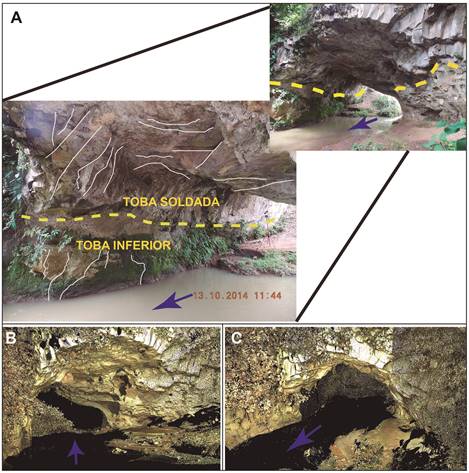 A) En la unidad de tobas inferior y tobas soldadas se observa el crecimiento de vegetaci&oacute;n que favorece la meteorizaci&oacute;n f&iacute;sica y posteriormente la remoci&oacute;n de materiales. Adem&aacute;s se observan fracturas casi verticales que favorecen el corte de la pared mientras que en la unidad de tobas soldadas localizadas en el techo las fracturas horizontales son provocadas por la descompresi&oacute;n. B) Imagen l&iacute;dar de la entrada al arco. C) Imagen l&iacute;dar de la salida del arco.