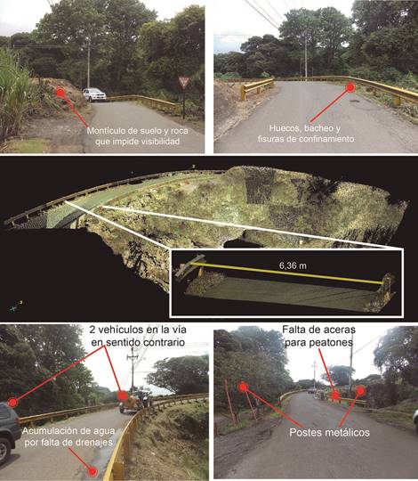 Se muestran diferentes elementos que afectan la seguridad vial sobre el puente y problemas en la superficie de ruedo. Las fotograf&iacute;as superiores corresponden con el acceso del lado de La Argentina, mientras que las fotograf&iacute;as inferiores corresponden con el acceso del lado de Por&oacute;.