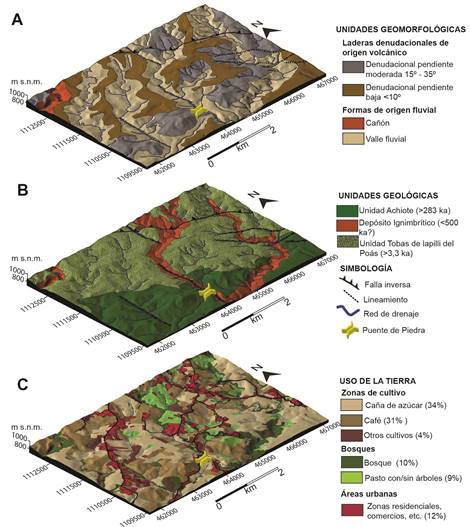A) Mapa geomorfol&oacute;gico, se definen 4 unidades para este trabajo. B) Mapa geol&oacute;gico basado en (Ruiz et al., 2010 y Huapaya y Rojas, 2012). C) Mapa de uso del tierra, con sus porcentajes seg&uacute;n su uso, relativos al &aacute;rea de estudio, generado para este trabajo a partir de fotograf&iacute;as a&eacute;reas del PRUGRAM (2010) y Google Earth.