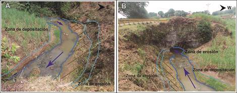 A) y B) Vista del R&iacute;o Por&oacute; aguas arriba del Puente de Piedra, con vista desde el puente. Se observa el cambio de direcci&oacute;n del curso del r&iacute;o, que origina zonas de erosi&oacute;n y zonas de depositaci&oacute;n. Hay dos zonas de erosi&oacute;n que est&aacute;n afectando directamente el puente, en la margen izquierda y la margen derecha dentro del arco del puente.