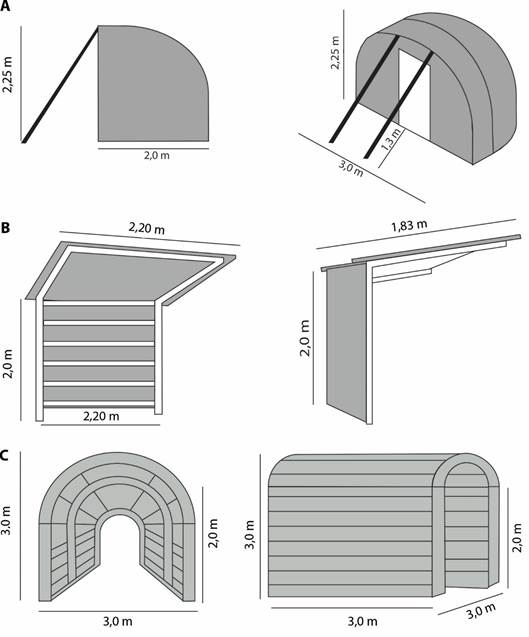 Diferentes propuestas (esquemas simplificados) de pantallas de protección antibalísticos volcánicos realizados por el ICE. Los planos detallados no se incluyeron acá por estar cargados de detalles. A) Tipo iglú (junio 2015), B) tipo “parada de buses” (diciembre 2017) y C) tipo arco-túnel (abril 2018).