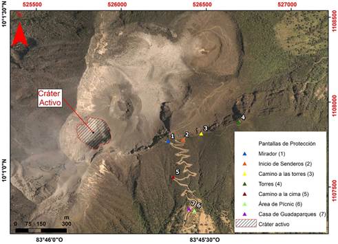 Distribución de los refugios construidos en el volcán Turrialba.