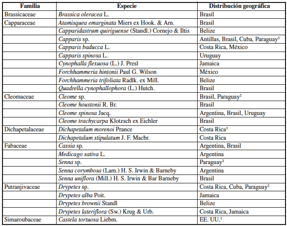 Plantas hospederas de G. drusilla (Cramer, 1777)