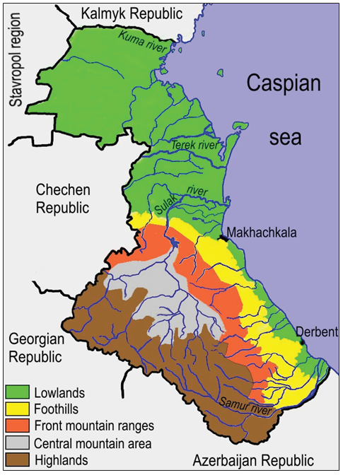 Vertical zones of the Daghestan territory