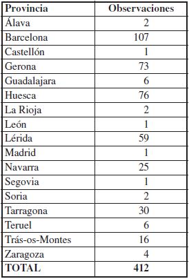 Número de observaciones de 
						S. argentina por provincias.
					