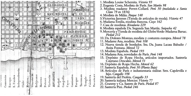 Tiendas de modistas y sastrer&iacute;as en Buenos Aires, 1854-1861