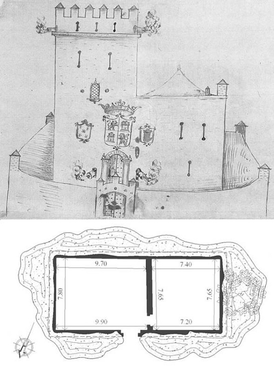 Comparaci&oacute;n de la escenograf&iacute;a de la fortaleza de Bonda (1572) y el levantamiento de la ruina encontrada (2012)