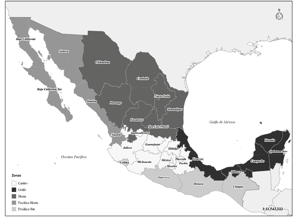 Regionalización de la República mexicana, 1935