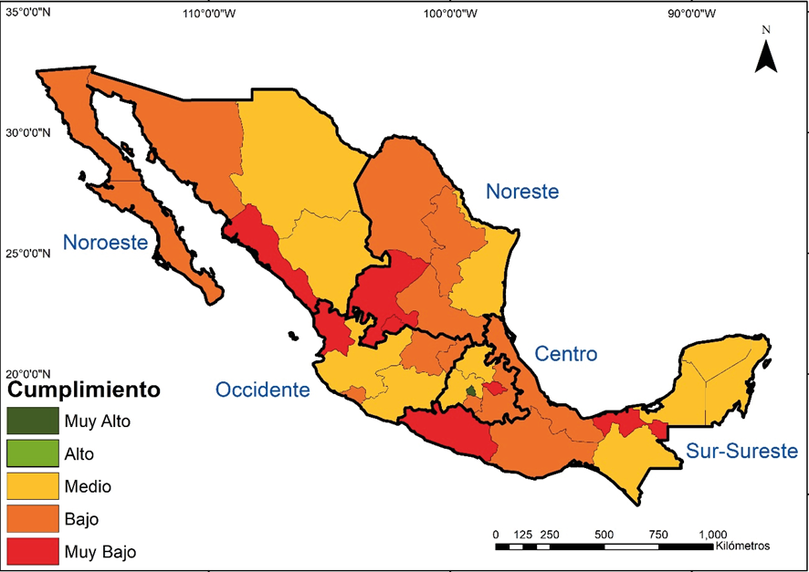 Regionalización nacional y nivel de cumplimento