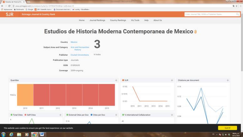 Revistas
indizadas en SJR bajo un comparativo con base a su &iacute;ndice H