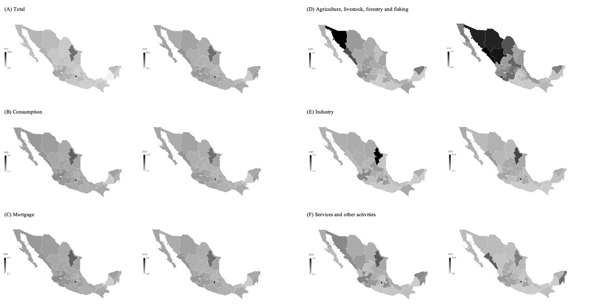 Map 1.State Distribution of Bank Credit by Type (A-C) and Economic Sectors (D-F).