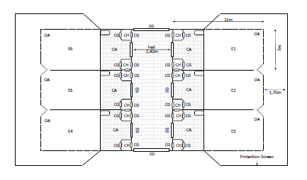 Schematic representation of the enclosures and spatial distribution of the jaguars in the exhibition sector of the Municipal Zoo of Curitiba. Where: E1 =Enclosure 01, Maya (F1); E2 = Enclosure 02, Apollo (M1); E3 = Enclosure 03, Ares (F2) and E4 = Enclosure 04, Ang�lica (M2); E5 = Puma concolor (female); E6 = Puma concolor (male); and SG = sector access gate; CA = covered area; OA = open area; CH =covered house; EG = enclosure access gate; CP = covered house access gate.