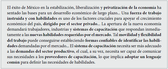  Papel del Banco Mundial en
la pol&iacute;tica educativa