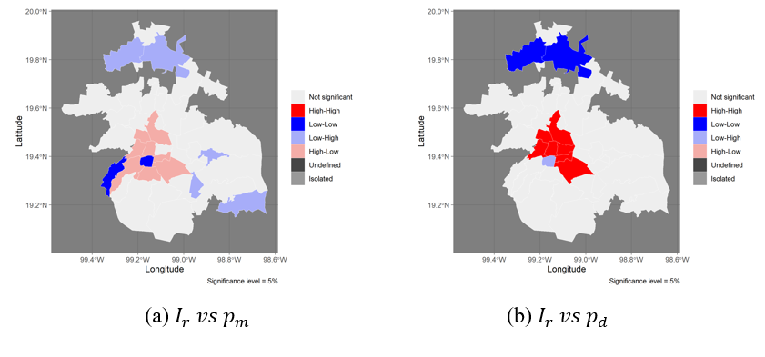 Map clusters of the incidence rate of COVID-19 versus the demographic explanatory variables using the lisa bivariate method