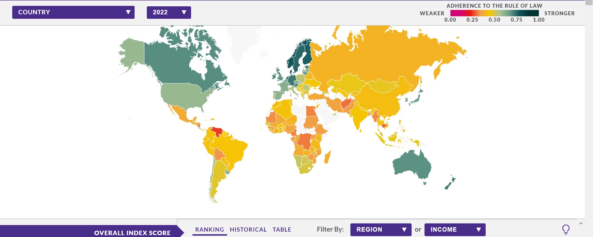 Índice Global de Imperio de la Ley, 2022 (Rule of Law Index)