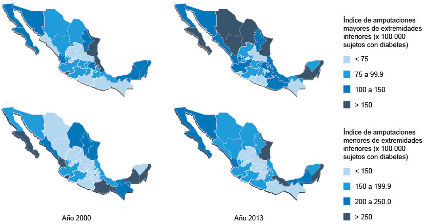 Distribución del índice de amputaciones de extremidades inferiores x 100 000 pacientes con diabetes, en las Delegaciones del Instituto Mexicano del Seguro Social, comparativo 2004 y 2013. Las figuras superiores corresponden al índice de amputaciones mayores de extremidades inferiores, mientras que las figuras inferiores corresponden al índice de amputaciones menores