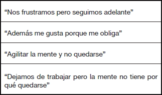 Desafíos y motivaciones