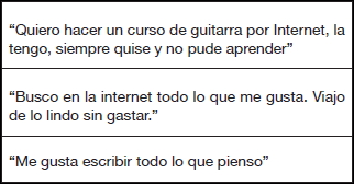 Usos y objetivos