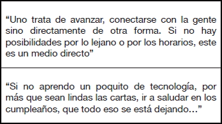 Formas de comunicación novedosa