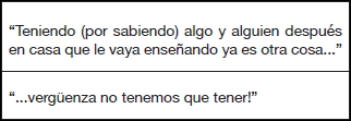 Seguridad y autoestima
			