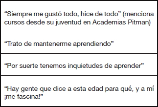 Superación y motivación