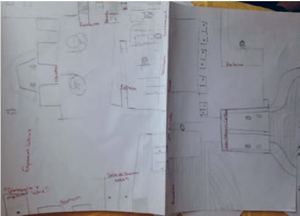 T�cnica mapa parlante