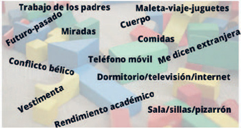 Diapositiva construida en el an�lisis de algunos relatos de los NNJ