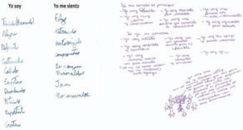 T�cnicas de autodefinici�n